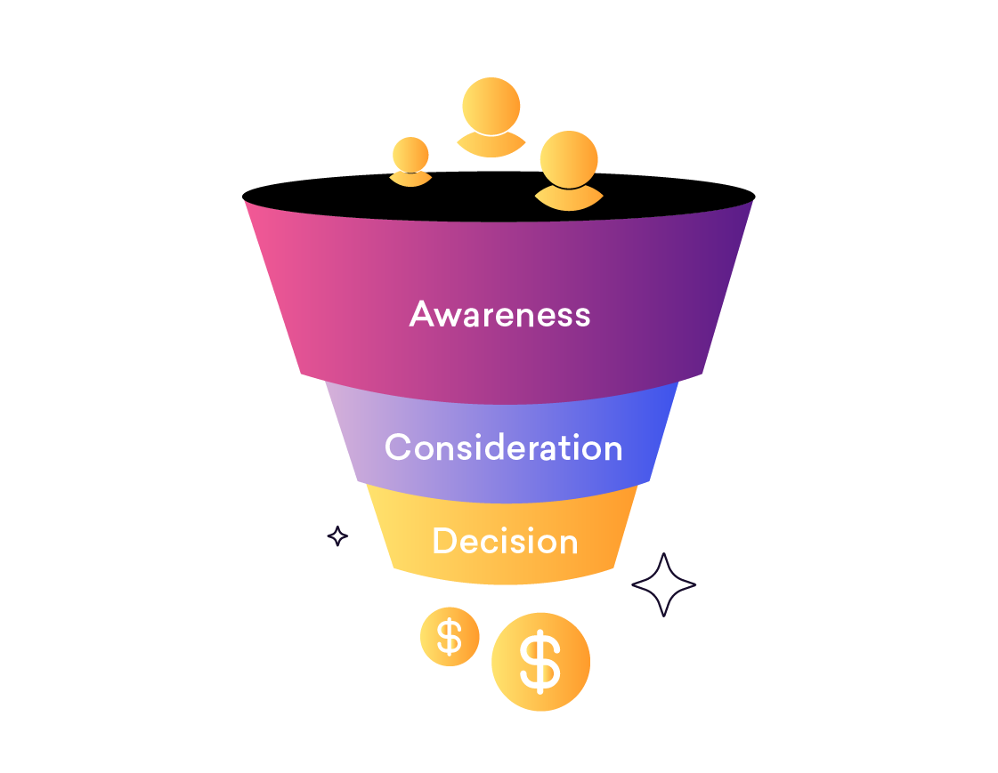 infomtek - digital marketing service
